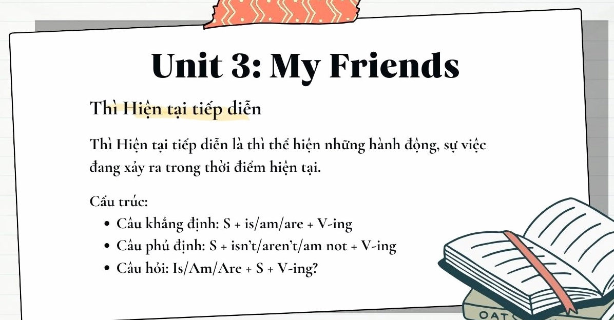 Ngữ pháp tiếng Anh lớp 6 - Unit 3: My Friends