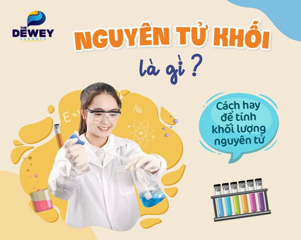 nguyên tử khối