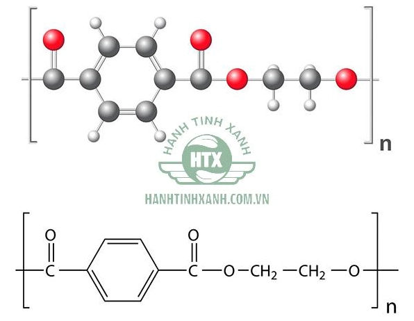 Nhự PET là nhựa nhiệt dẻo đa năng có cấu trục phân tử là (C10H8O4)n