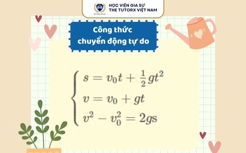 Nội dung định luật rơi tự do