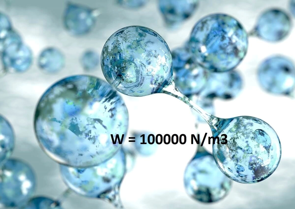 Nước nguyên chất có trọng lượng riêng bằng 10000 N/m3