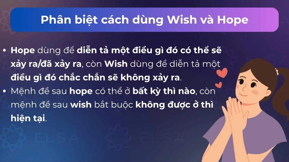Phân biệt cách dùng wish và hope