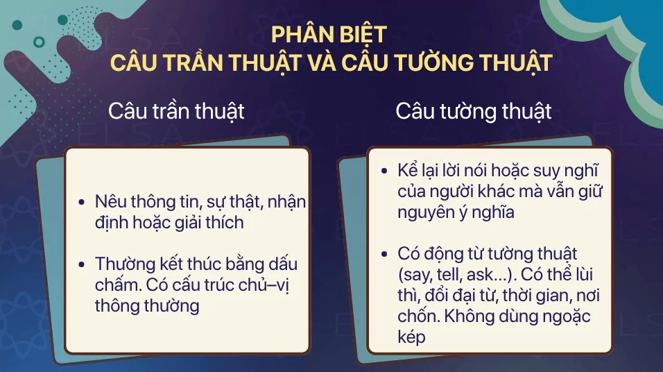 Phân biệt câu trần thuật và câu tường thuật
