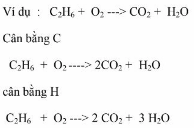 Phương pháp cân bằng phương trình hóa học