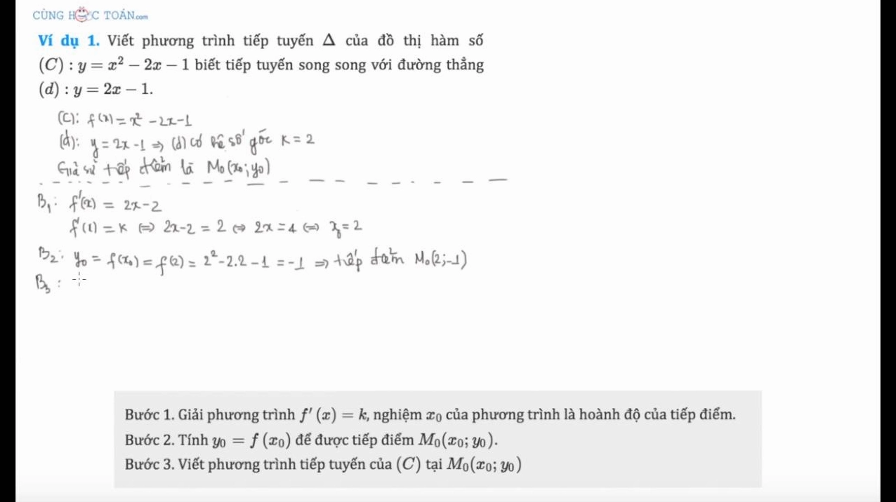 Phương trình tiếp tuyến song song: Khám phá cách viết và ứng dụng trong toán học