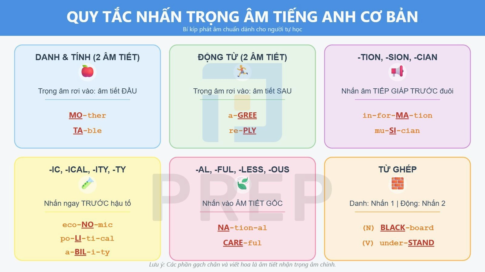 quy-tac-nhan-trong-am.jpg