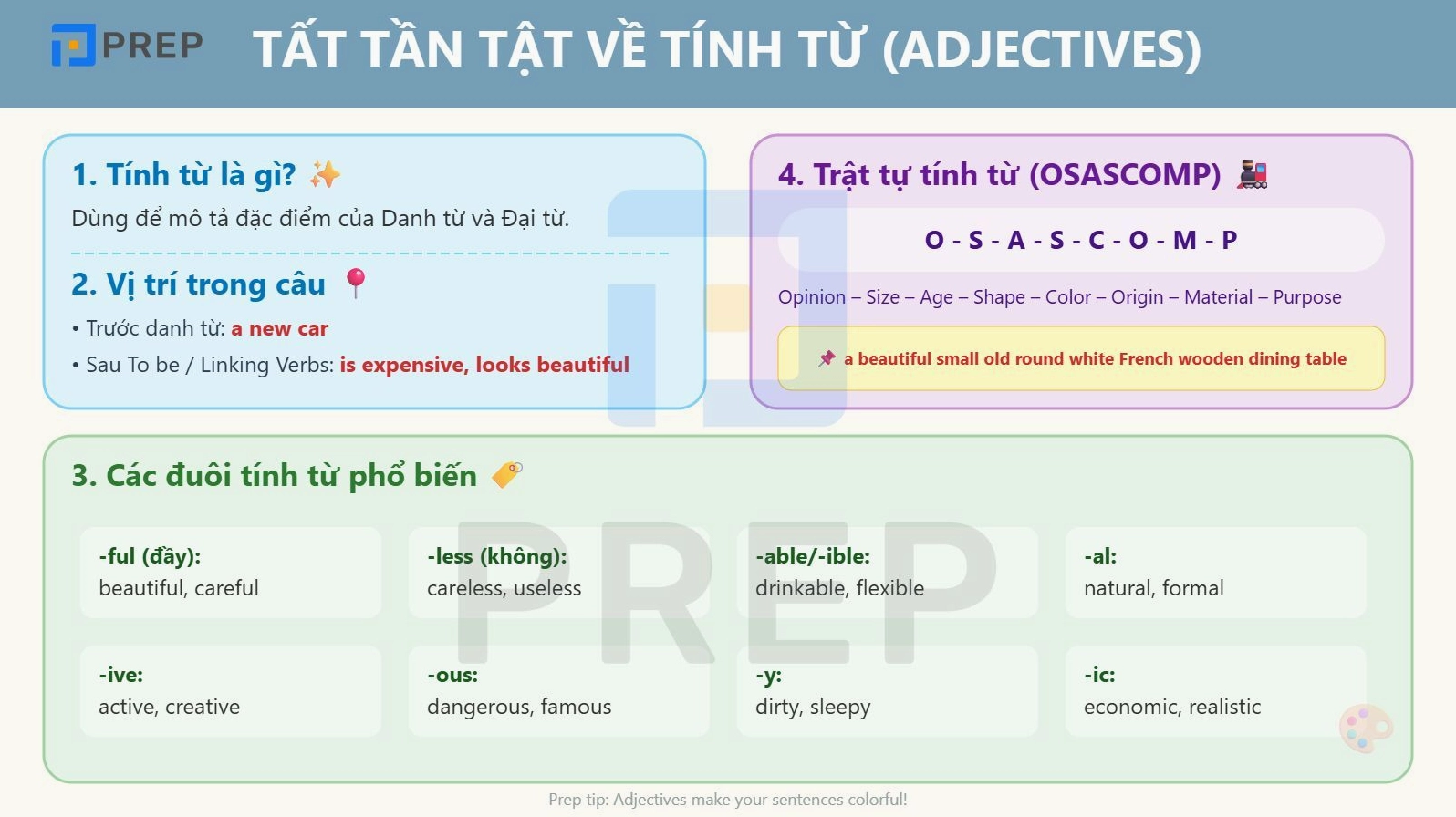 Quy tắc sử dụng Tính từ trong tiếng Anh theo công thức