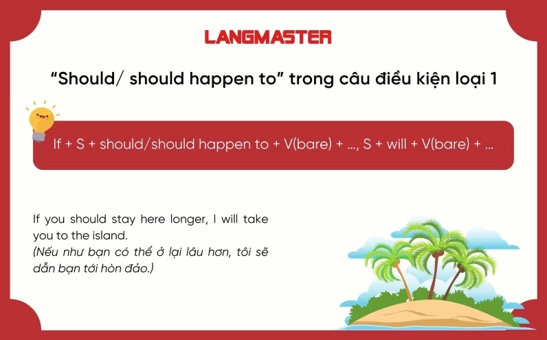 “Should/should happen to” trong câu điều kiện loại 1
