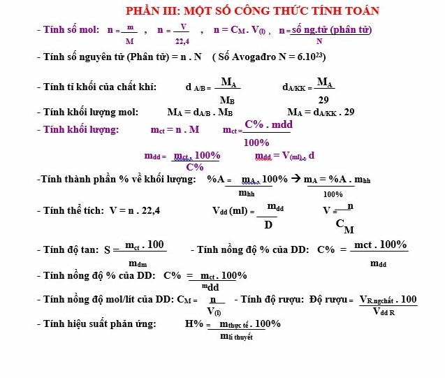 Sơ đồ tổng hợp công thức Hóa học cơ bản
