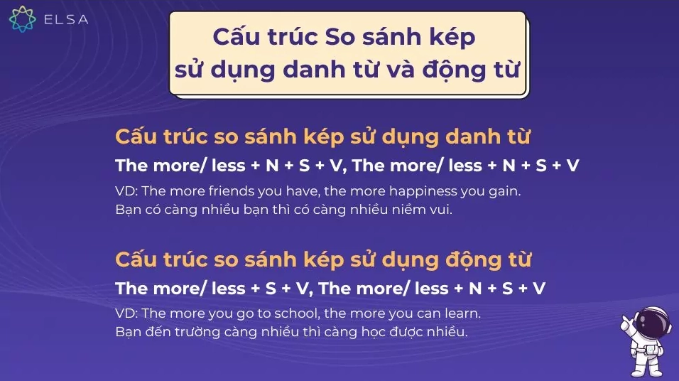 So sánh kép sử dụng danh từ và động từ