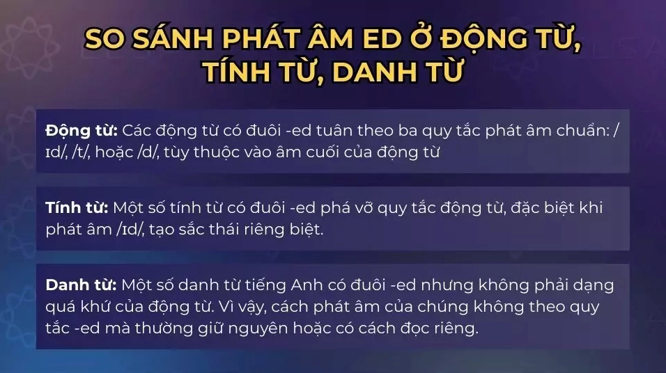 So sánh phát âm ED ở động từ, tính từ, danh từ