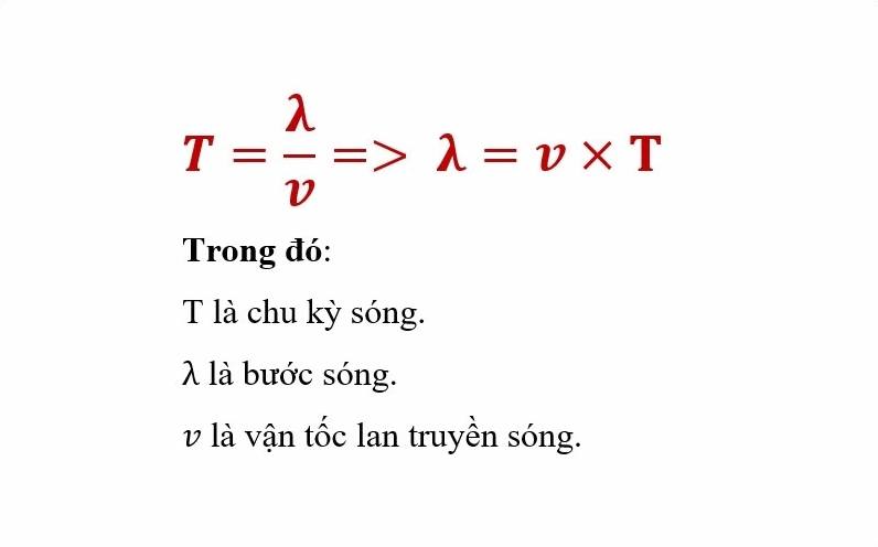Sóng và các đại lượng đặc trưng