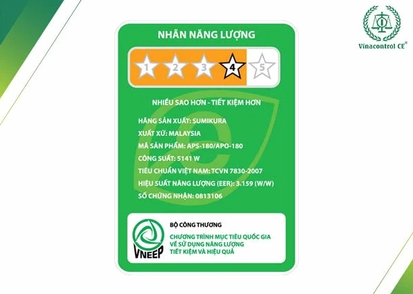 Tầm quan trọng của nhãn tiết kiệm năng lượng