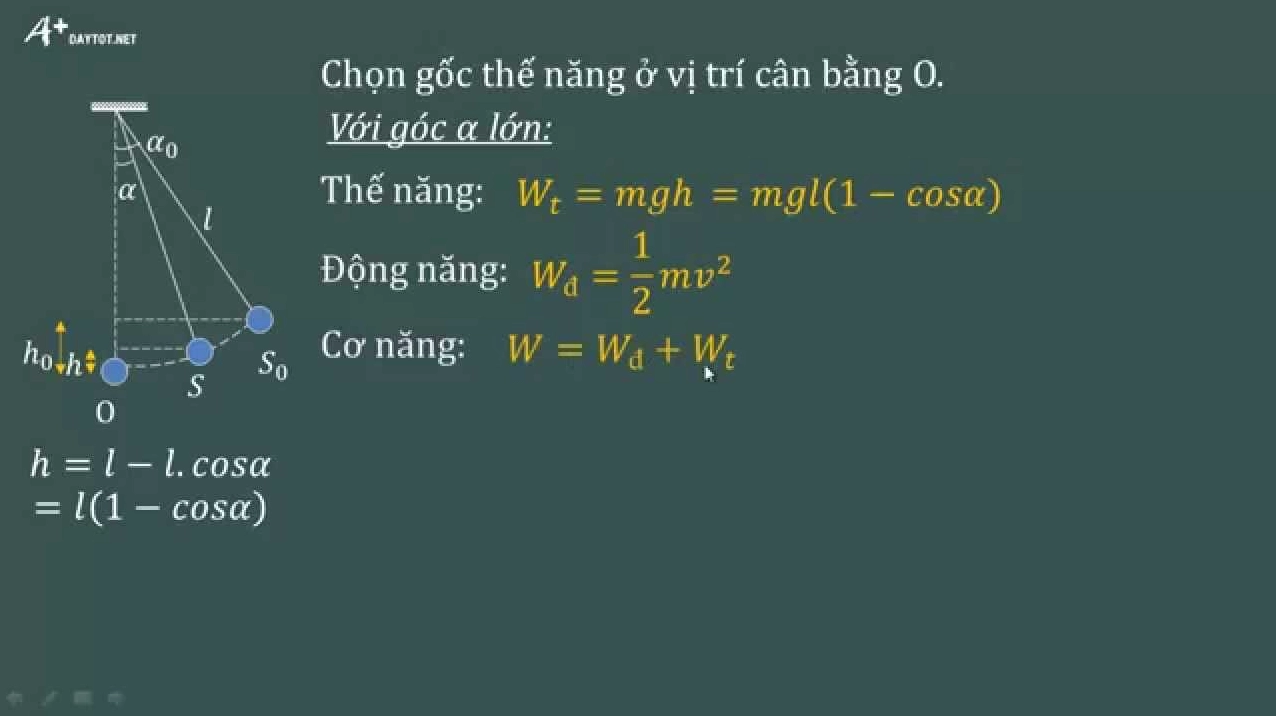Thế năng con lắc đơn: Hiểu rõ về khái niệm và ứng dụng trong đời sống
