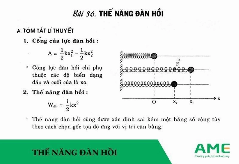 thế năng đàn hồi