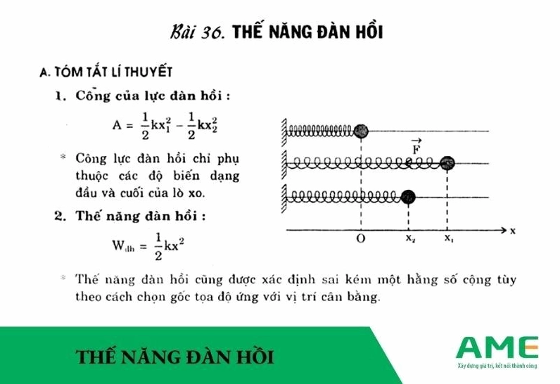 thế năng đàn hồi