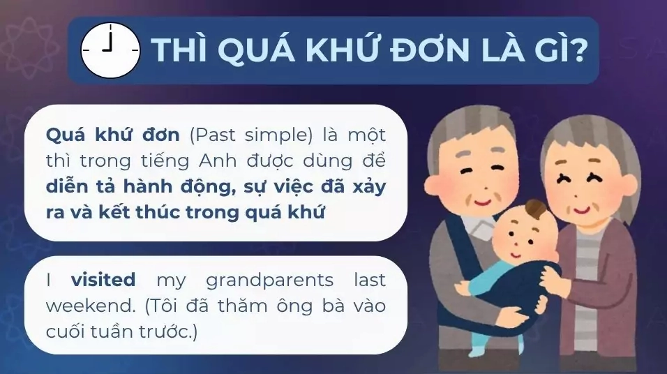 Thì quá khứ đơn dùng để diễn tả hành động, sự việc đã xảy ra trong quá khứ