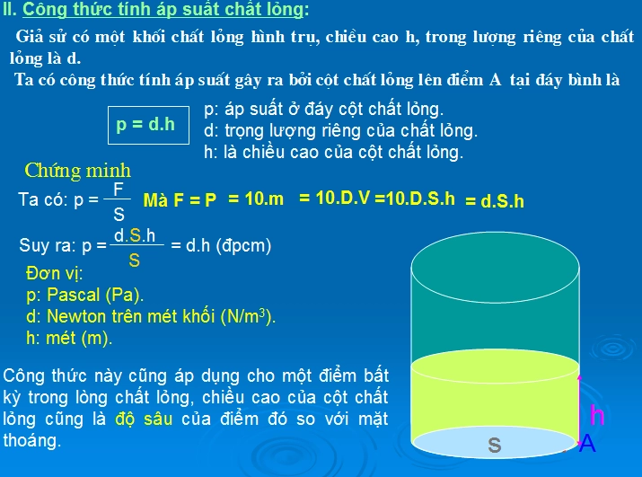Tìm hiểu công thức tính áp suất và ứng dụng trong vật lý phổ thông