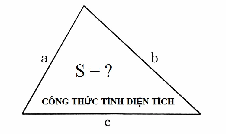 Tính Diện Tích Tam Giác Biết 3 Cạnh Lớp 5: Bí Quyết Học Giỏi Toán Cho Học Sinh
