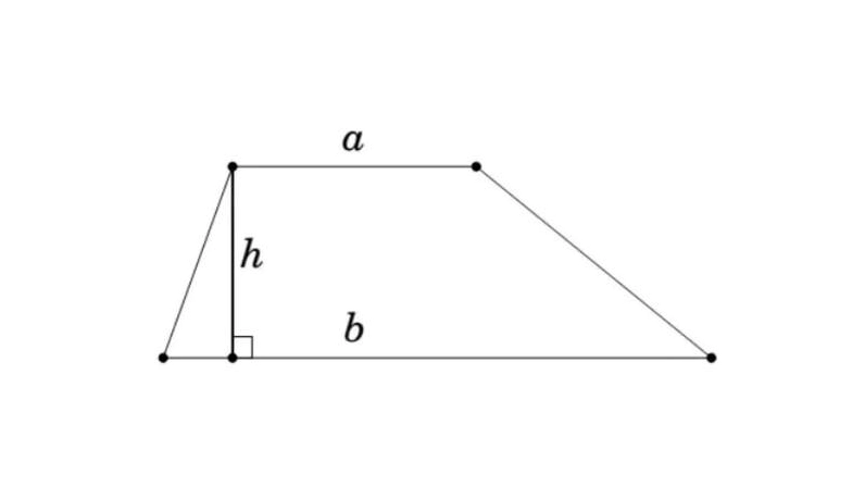 Tính S hình thang khi biết a, b, h