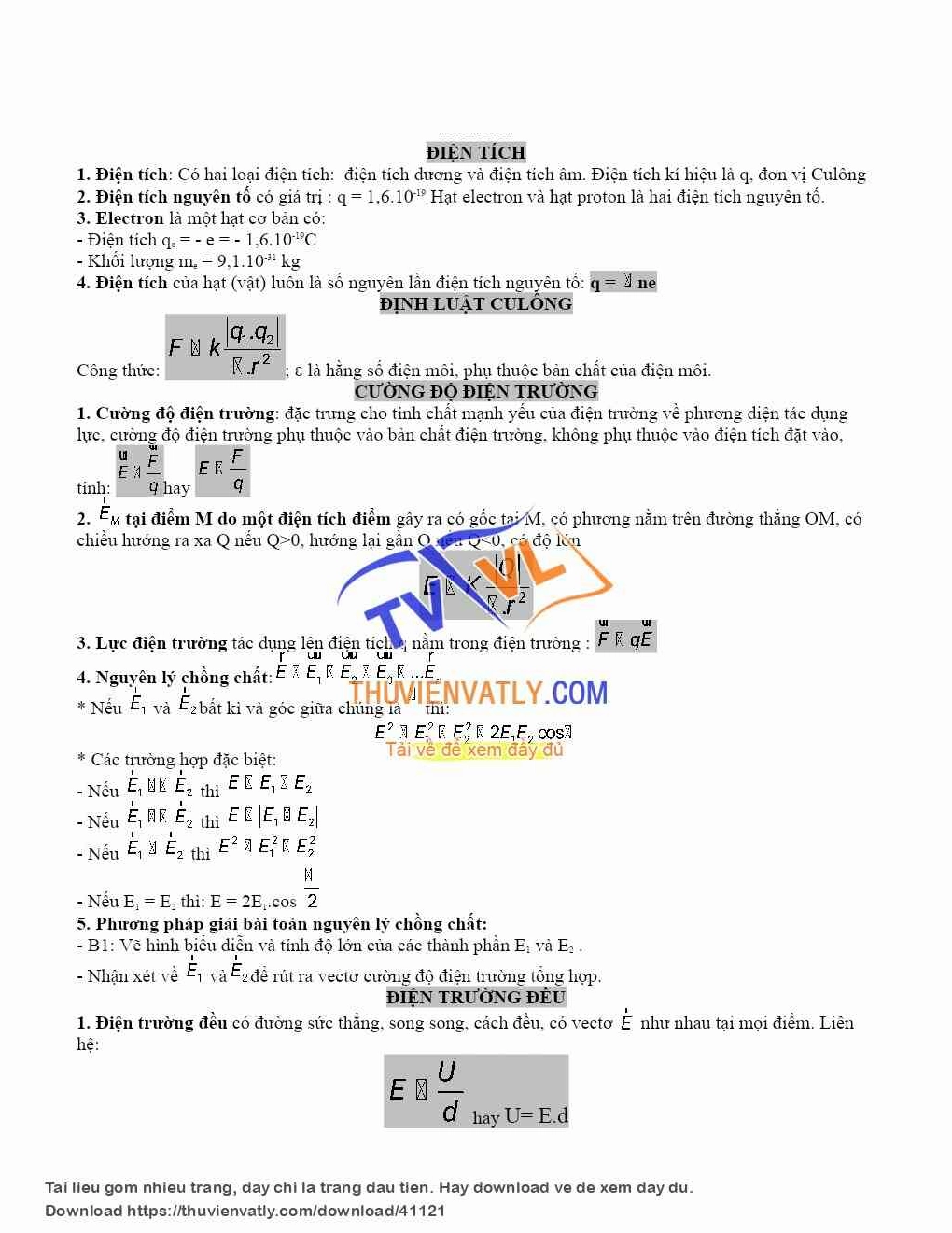 TÓM TẮT CÔNG THỨC LÍ 11