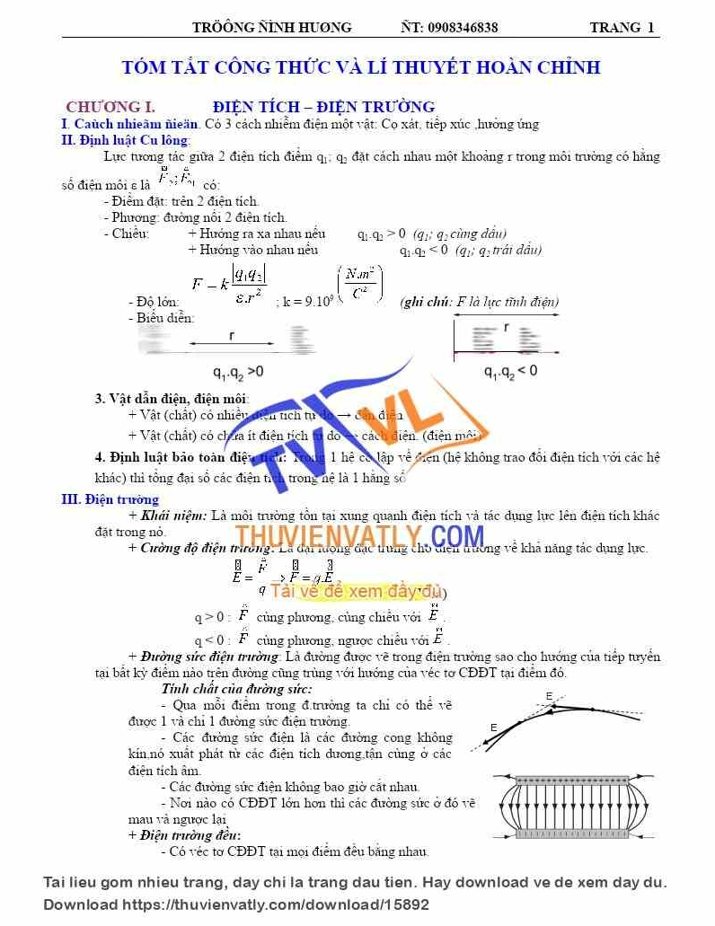 TÓM TẮT CÔNG THỨC VÀ LÍ THUYẾT HOÀN CHỈNH VẬT LÝ 11