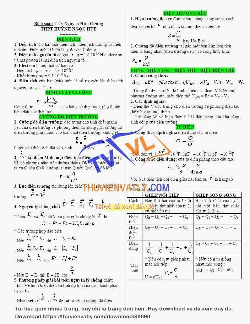 Tóm tắt công thức vật lí 11
