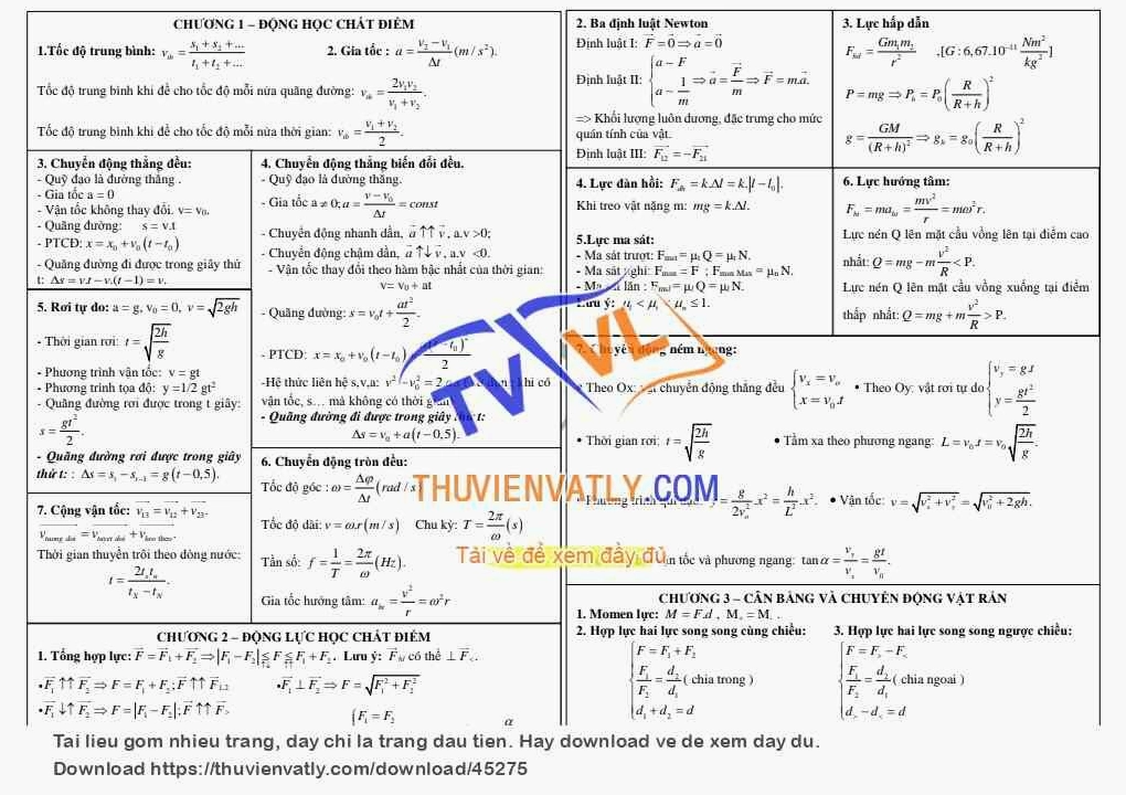 Tóm tắt công thức Vật lý 10 Học kỳ 1 trên tờ A4