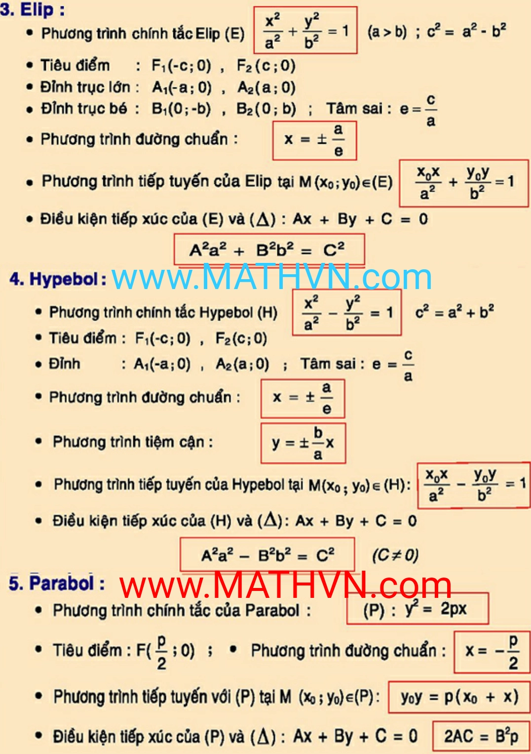 Tóm tắt Lý thuyết ba đường conic: Elip, Hyperbol, Parabol - Hình 2