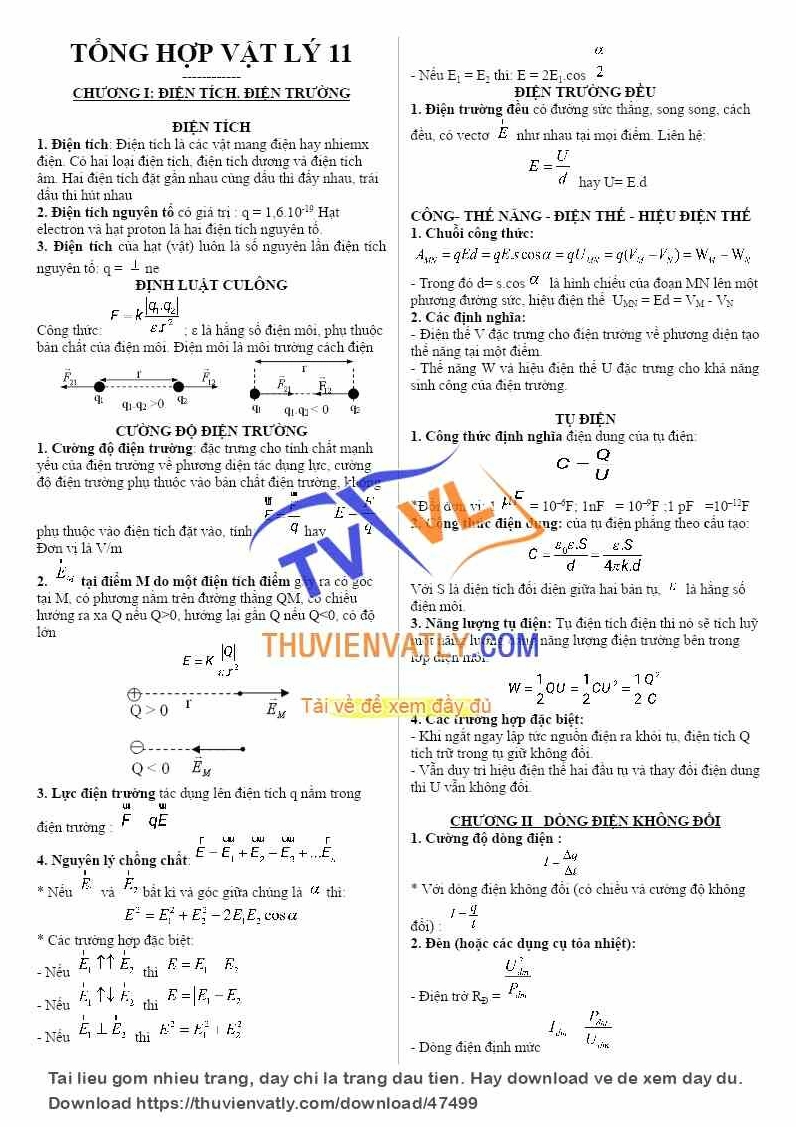Tóm tắt ngắn gọn các công thức Vật lý 11