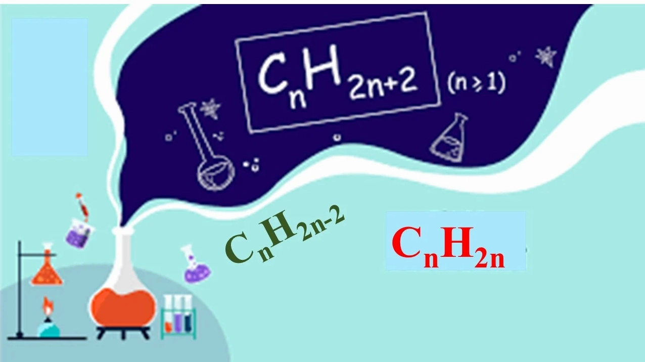 Tổng hợp các công thức hóa học hữu cơ lớp 11 phần 2