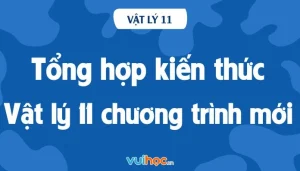 Tổng Hợp Công Thức Lý 11: Chìa Khóa Nắm Vững Kiến Thức 2026