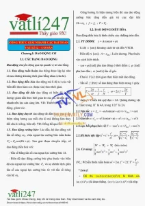 Tổng Hợp Công Thức Lý 12 Chuẩn Nhất 2026: Bí Kíp Chinh Phục Mọi Bài Tập!