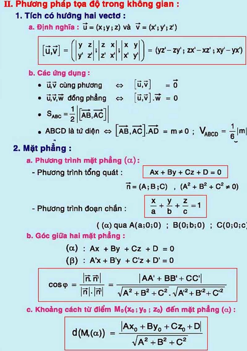 Tổng hợp công thức Toán 12 bao gồm Đạo hàm, Tích phân, Hình học, Nhị thức Newton
