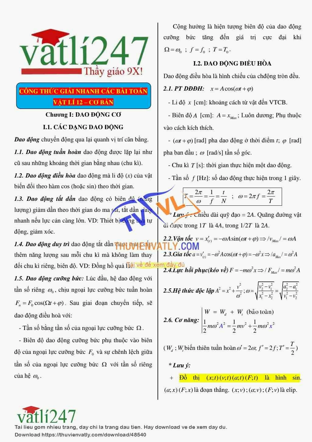 TỔNG HỢP CÔNG THỨC VẬT LÍ 12 CƠ BẢN