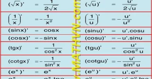 Tổng Hợp Tất Cả Công Thức Đạo Hàm: Từ Cơ Bản Đến Nâng Cao Mới Nhất 2026