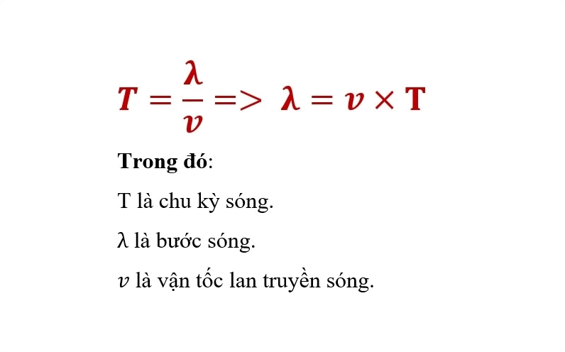 Ứng dụng bước sóng trong y học
