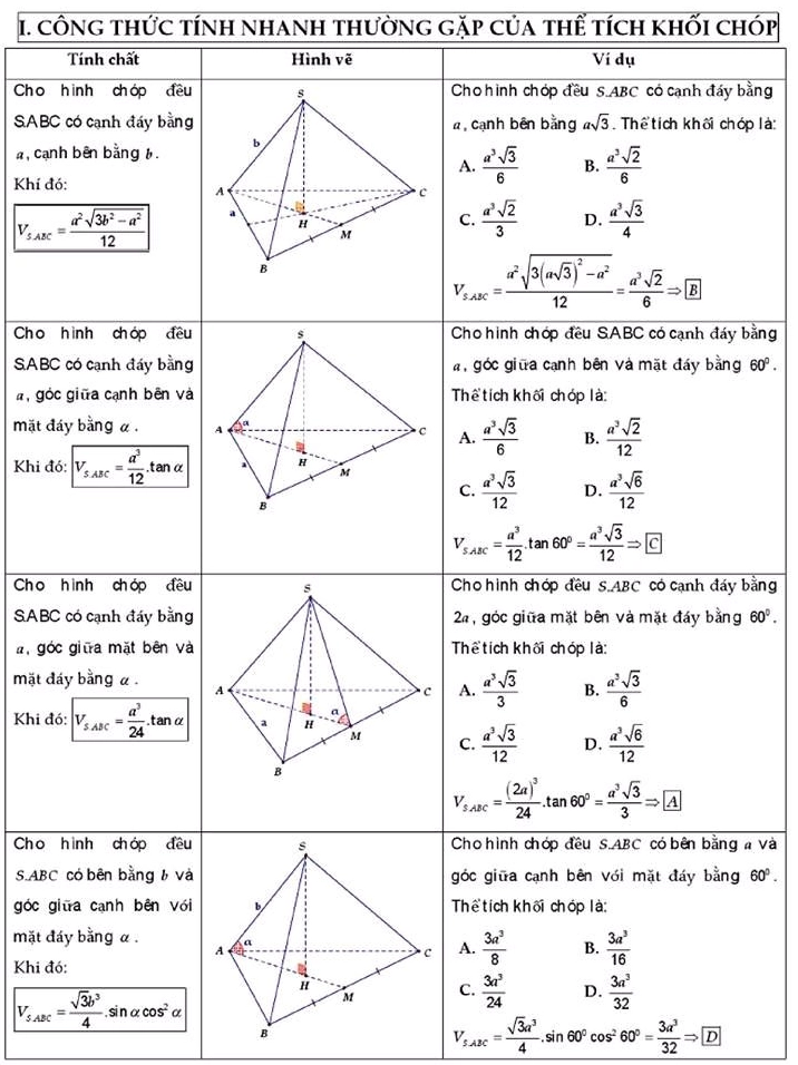 Ứng dụng công thức Heron trong hình học phẳng