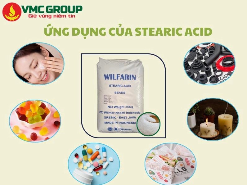 Ứng dụng của Stearic Acid trong đời sống