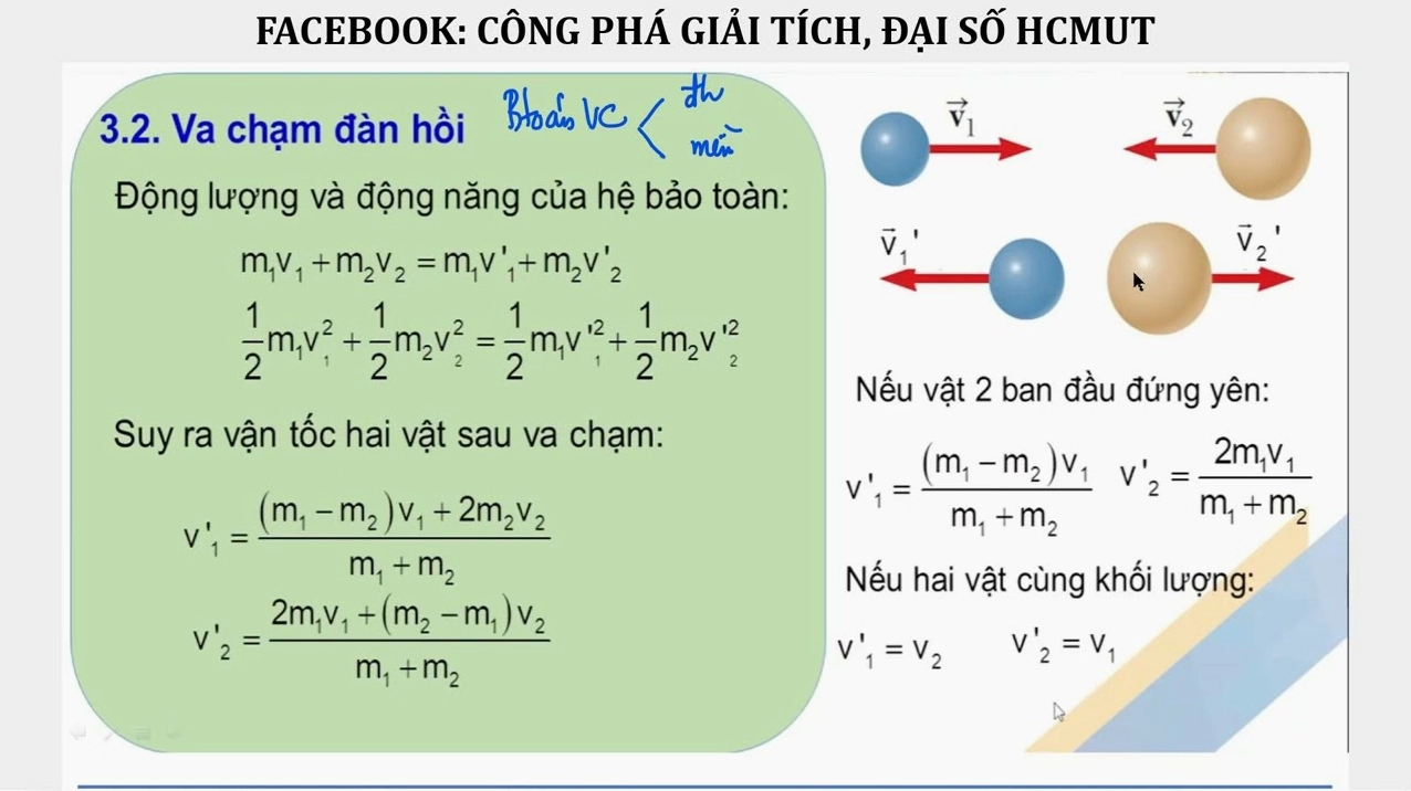 Va chạm mềm và va chạm đàn hồi: Tìm hiểu sự khác biệt và ứng dụng trong công nghệ
