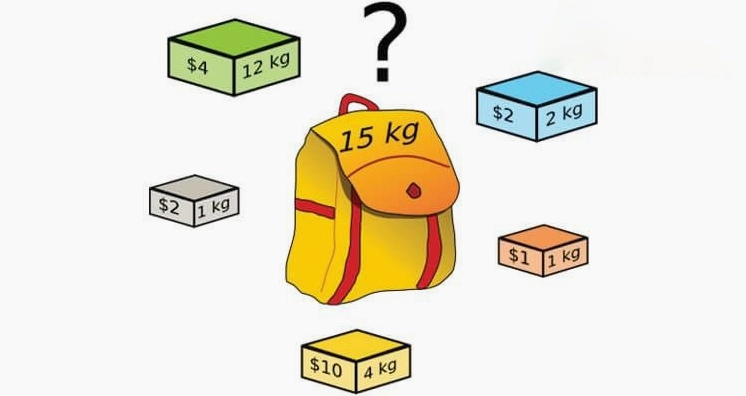 Ví dụ về khối lượng riêng của các vật liệu