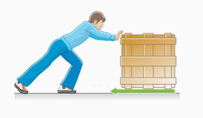 Ví dụ về lực ma sát trượt