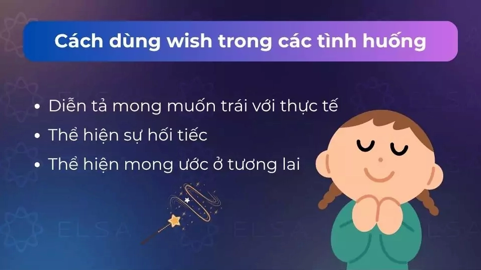 Wish được dùng trong nhiều tình huống