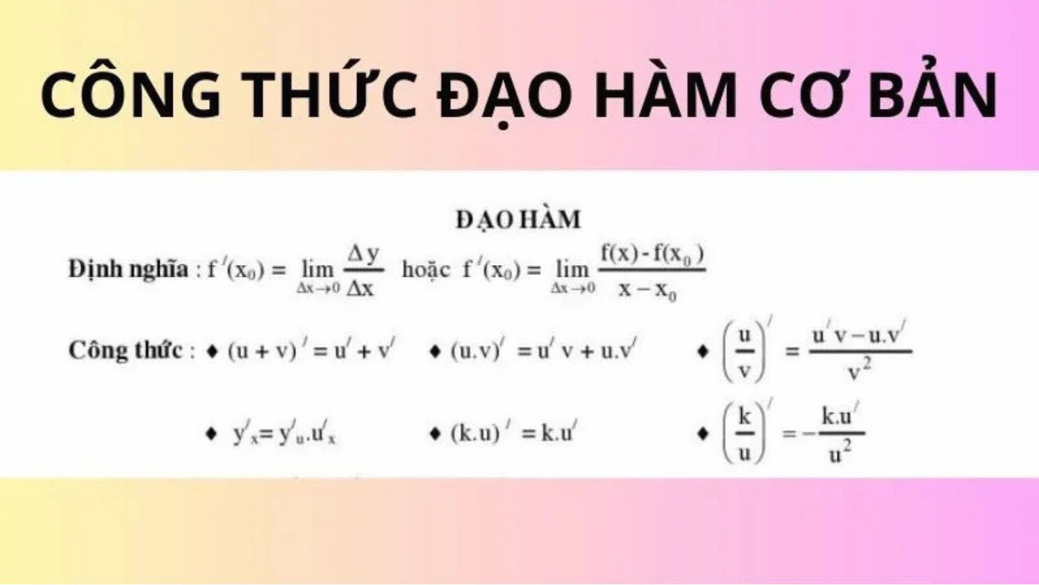 Bảng công thức đạo hàm cơ bản