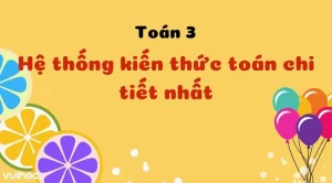 Bí kíp Công thức Toán Lớp 3: Nắm vững kiến thức, bứt phá điểm số!