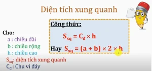 Bí Mật Diện Tích Toàn Phần Hình Hộp Chữ Nhật: Công Thức Đơn Giản!