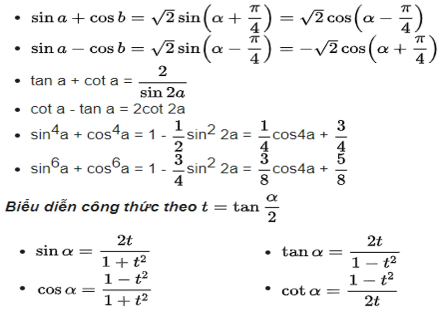 Các công thức lượng giác đặc biệt các bạn cần nhớ (kiến thức nâng cao)