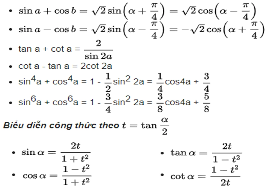Các công thức lượng giác đặc biệt cần nhớ