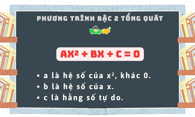 Công thức dạng tổng quát của phương trình bậc 2