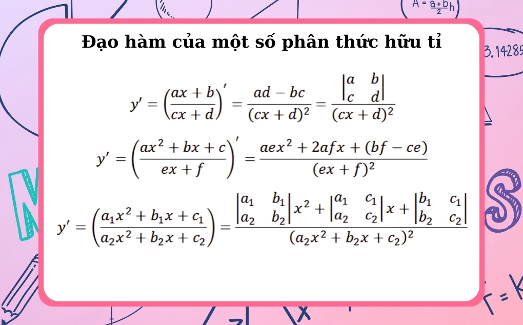 Công thức đạo hàm của phân thức hữu tỉ